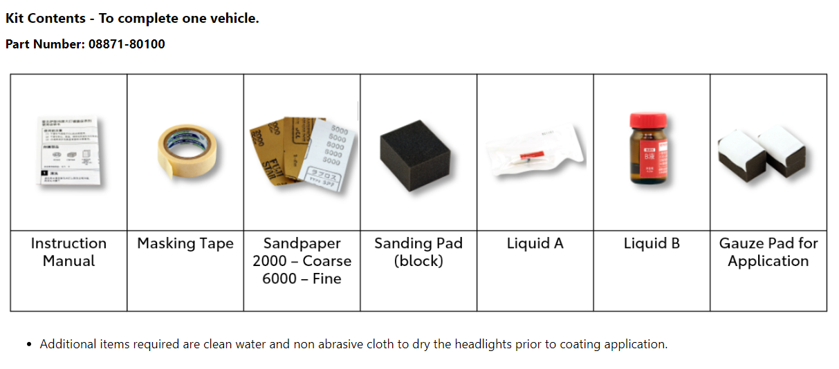Headlight Coating