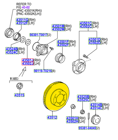 DISC FR